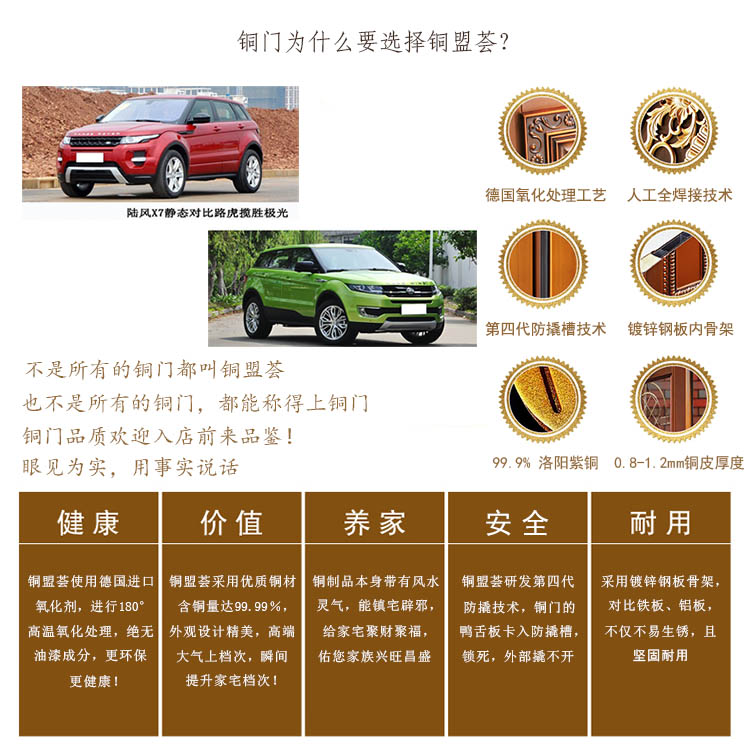 銅門為什么選擇銅盟薈？