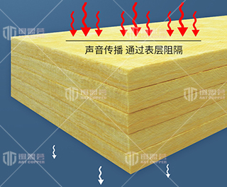 美國進口歐文斯科寧防火隔音保溫棉_銅盟薈銅門