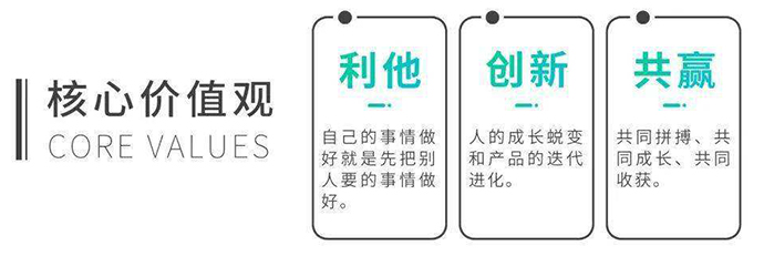 銅盟薈銅門：五“心”級服務(wù)為品質(zhì)保駕護航