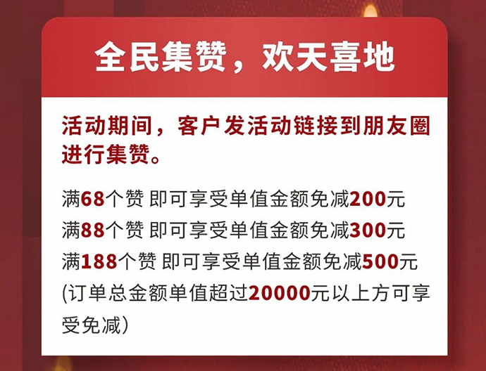 銅盟薈銅門 | 2022如虎添「億」，贏戰(zhàn)開門紅